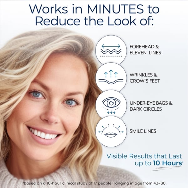 DermaLift – Skin Tightening Serum