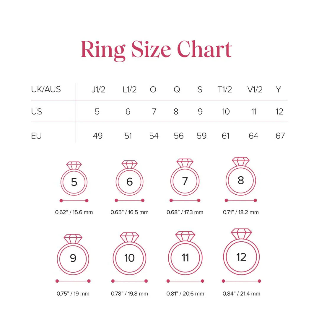 HeartStone – Personalized Birthstone Ring