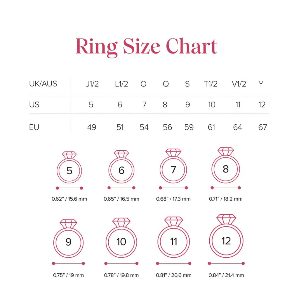 HeartStone – Personalized Birthstone Ring