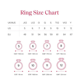 HeartStone – Personalized Birthstone Ring