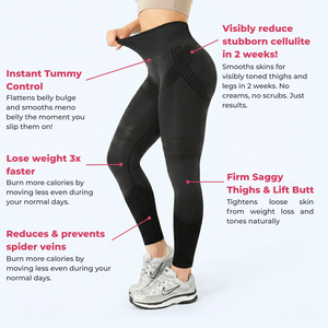 SilhouettePro – Compression Sculpt Leggings