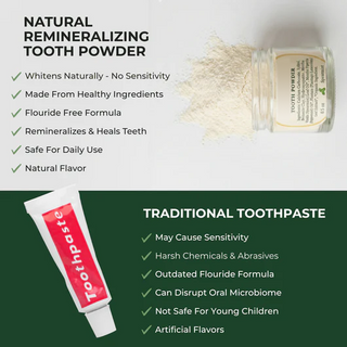 PureDent – Advanced Hydroxyapatite Oral Care Powder