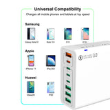 SmartPort - 8-Port Smart USB Charger