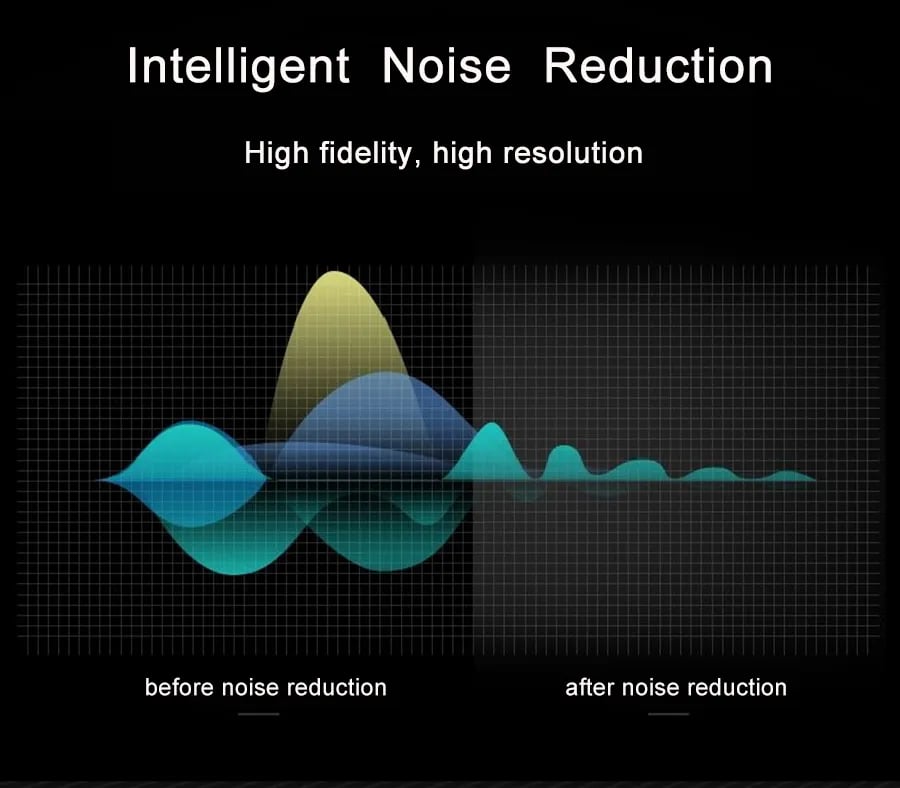 LiveCastPro – Mobile Photography Kit