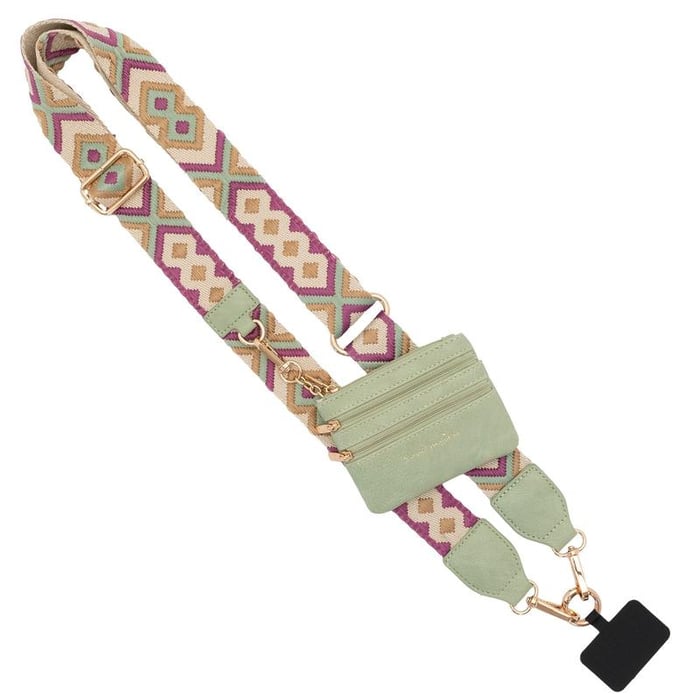 FlexiSecure - Versatile Phone Pouch Strap