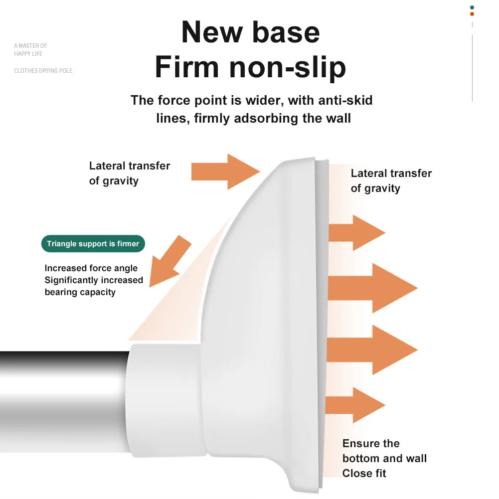 Drill-Free Adjustable Rod marnetic