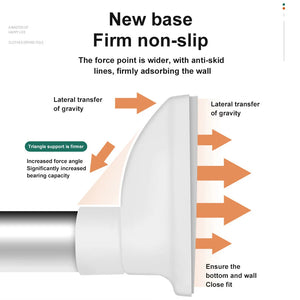 Drill-Free Adjustable Rod marnetic