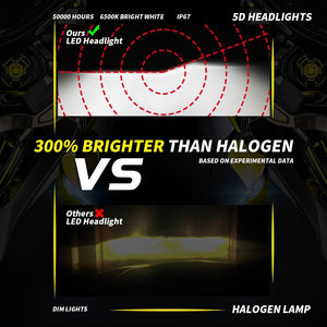 BrightBeam - LED Canbus Headlight