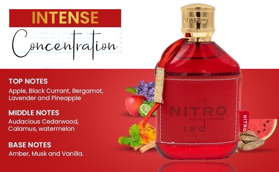 Crimson Instinct – Ignite desire with every spray