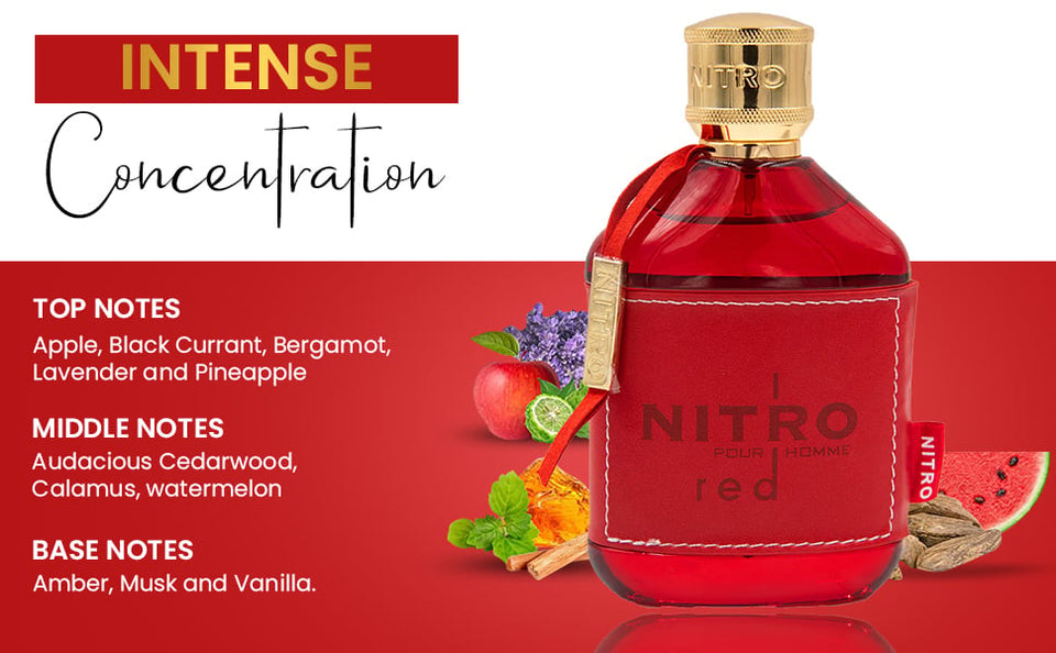 Crimson Instinct – Ignite desire with every spray