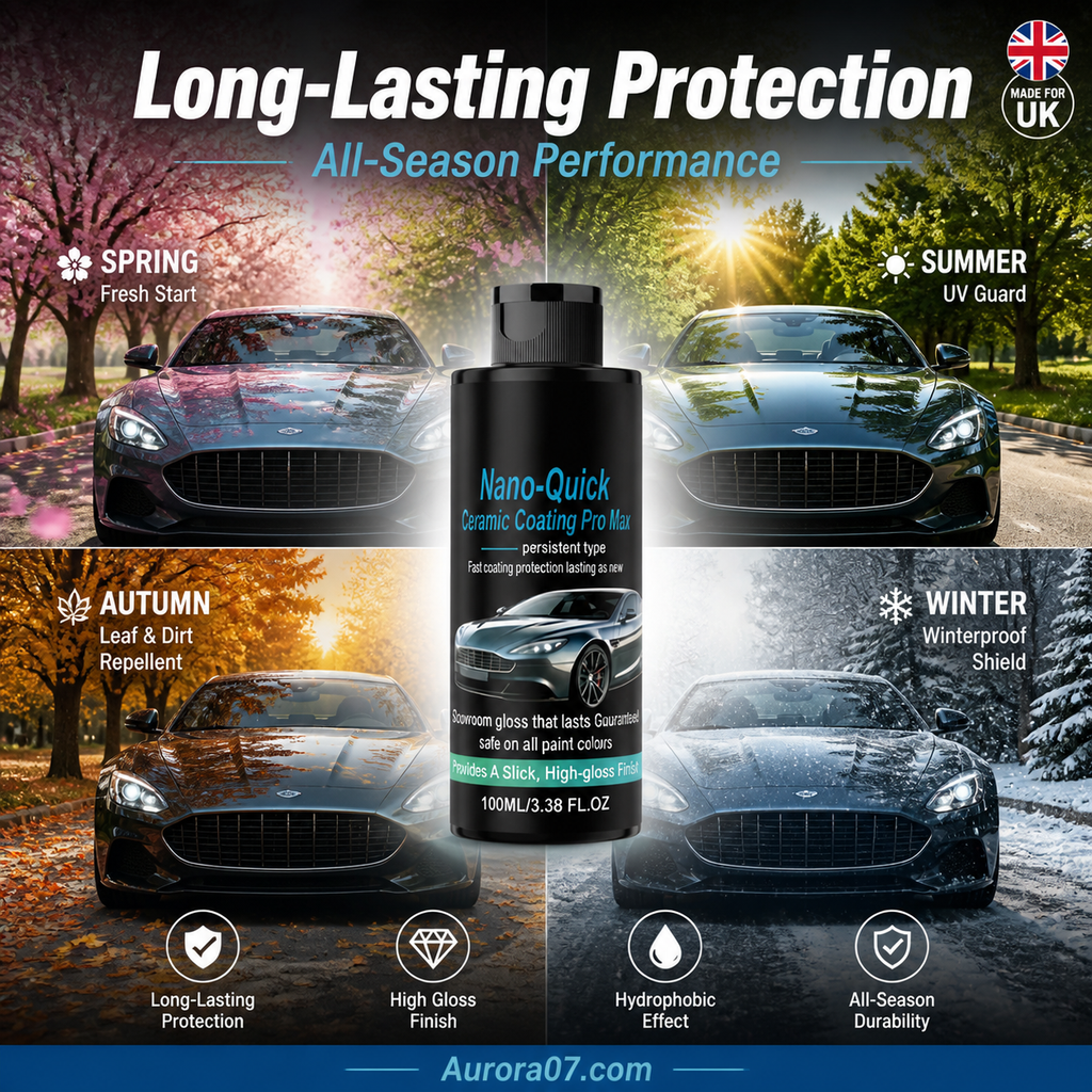 DiamondGloss – Instant Ceramic Spray