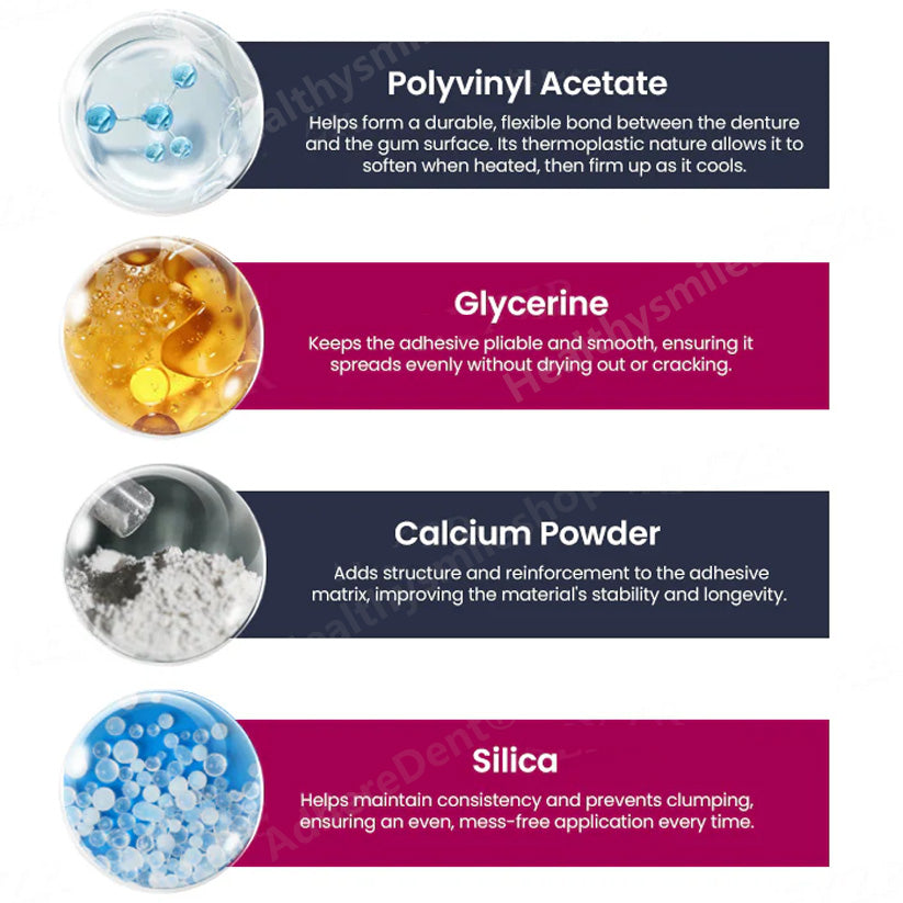 SureBond Adhesive - Durable Retention, Lasting Comfort