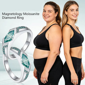 NovaShine – Zircon Statement Ring