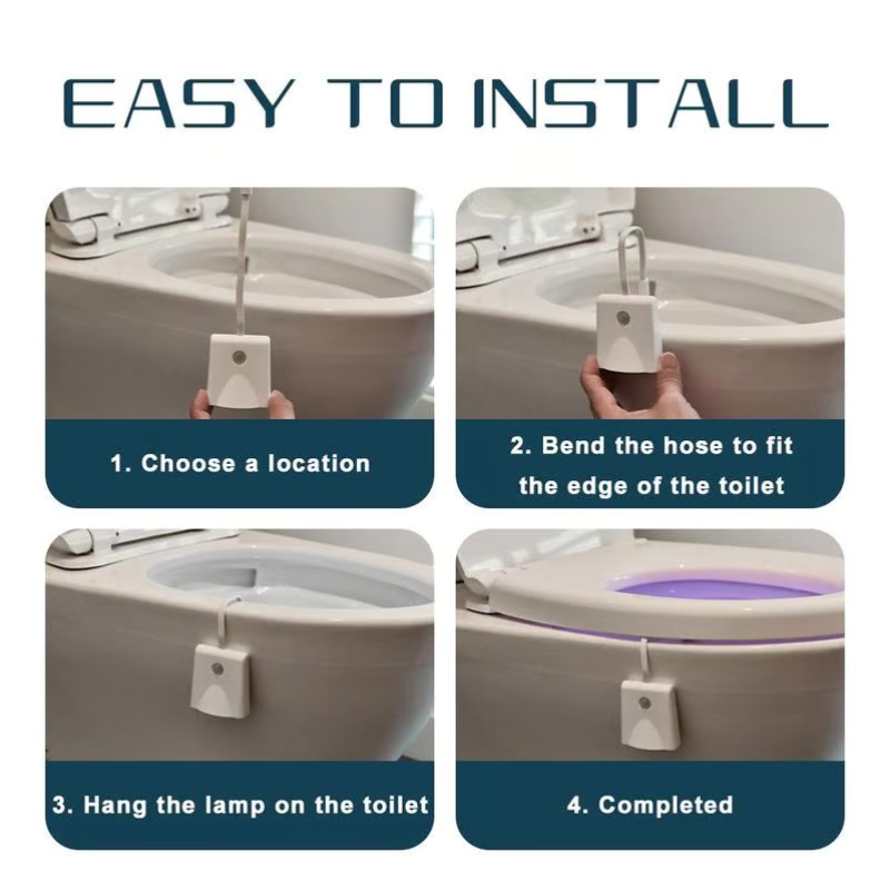 GlowEase – Automatic LED Toilet Light