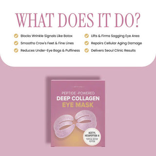 EyeRevive – Intensive Collagen Repair Eye Patches