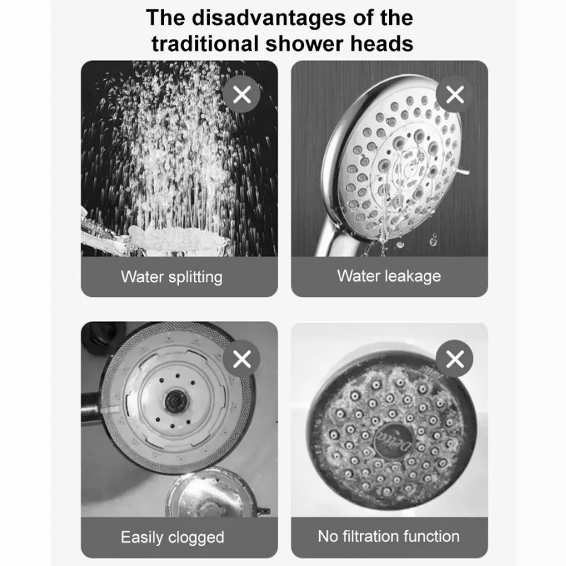 AquaFlow – Multi-Functional High Pressure Shower Head Set