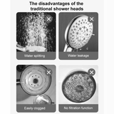 AquaFlow – Multi-Functional High Pressure Shower Head Set