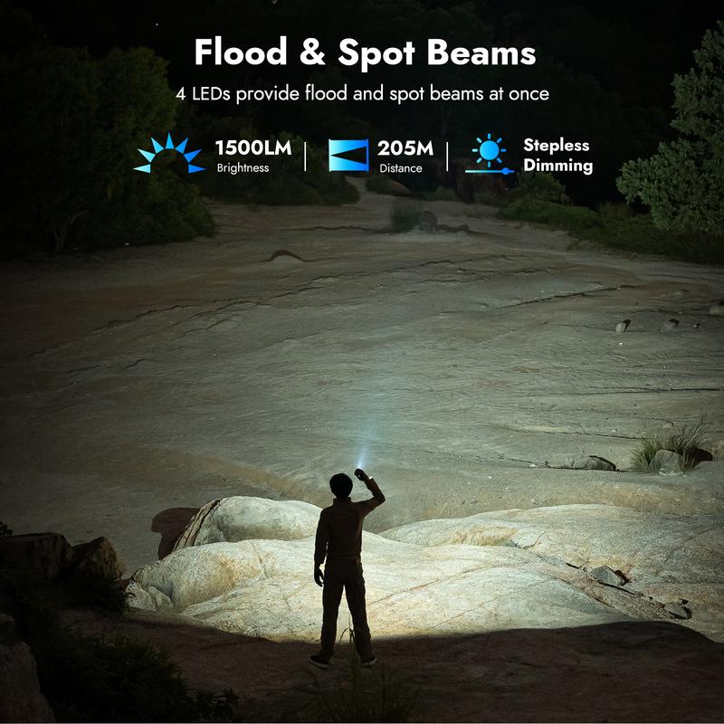 PivotBeam – LED Work Light with 180° Rotating Design