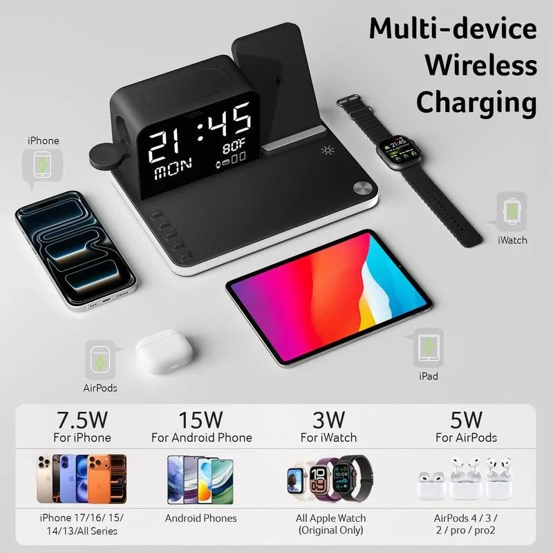 ChargeHub – 7-in-1 Wireless Charging Station