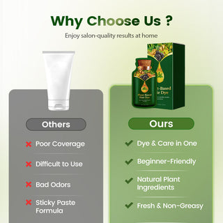 PureTint – Plant-Based Quick Hair Dye