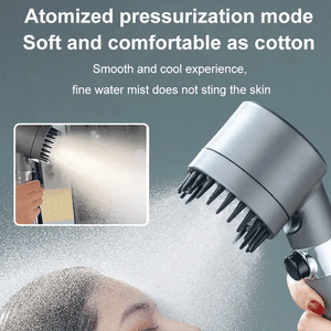 AquaFlow – Multi-Functional High Pressure Shower Head Set