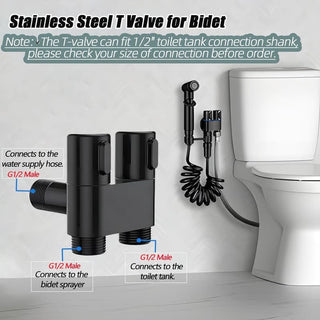 FreshFlow – Adjustable Handheld Toilet Sprayer