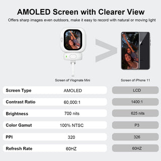 MirrorPix - AMOLED Back Camera Monitor + Bluetooth Remote