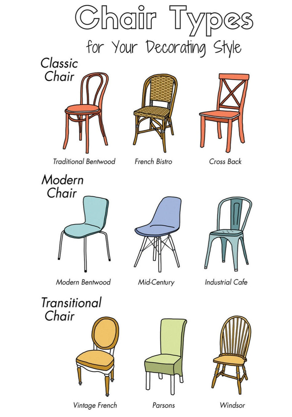 DineCharm - Flexible Slipcovers for an Instant Dining Room Upgrade