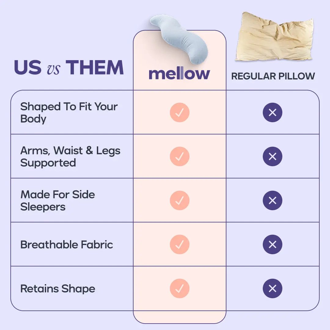 DreamFlow – Full Body Comfort Pillow