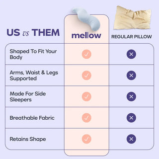 DreamFlow – Full Body Comfort Pillow