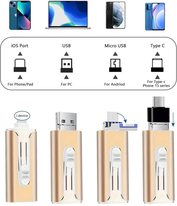 DataBridge – 4 in 1 Phone & Computer USB Drive