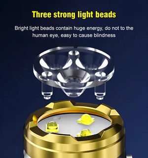 TriEye Monster-The German Mini Super Power Flashlight marnetic