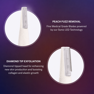 SilkSonic – Premium Facial Dermaplaning & Exfoliation Tool