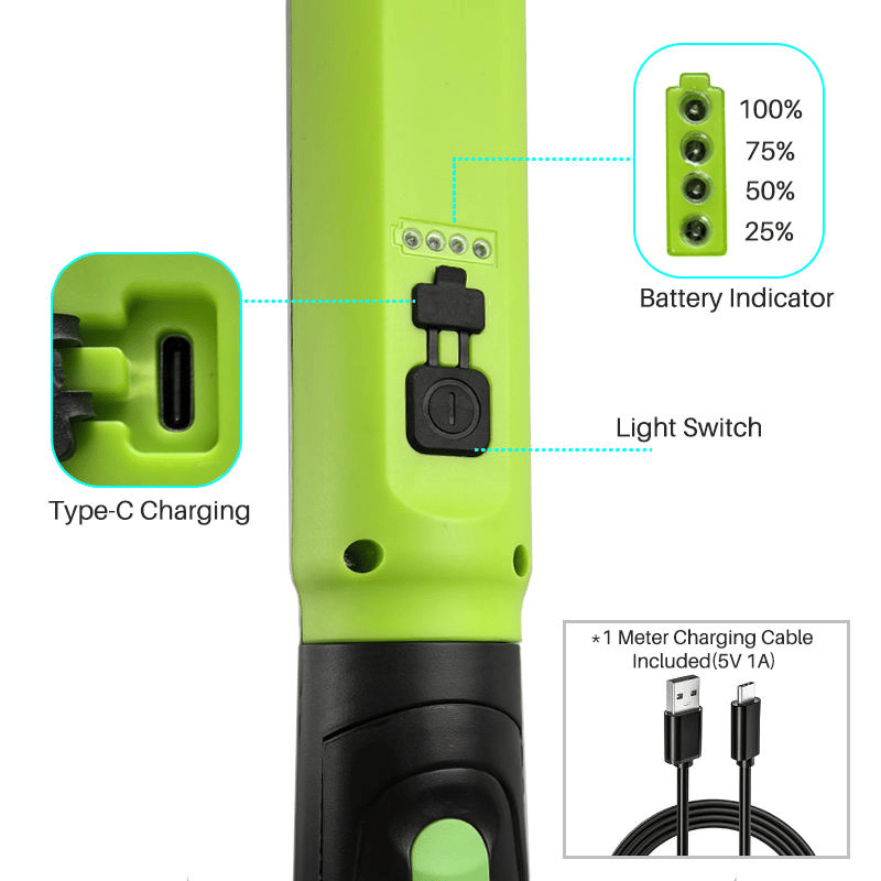 IronBeam 3000 - Ultra-Bright Rechargeable Work Light