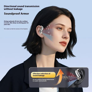 AeroBeats – Comfortable Open-Ear Wireless Headset