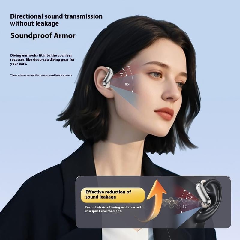 AeroBeats – Comfortable Open-Ear Wireless Headset