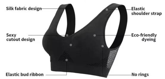 SoftHold Luxe - No-Wire Cooling Support Bra