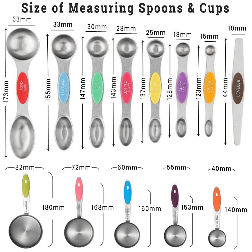 SteelMeasure – Magnetic Measuring Spoon Set