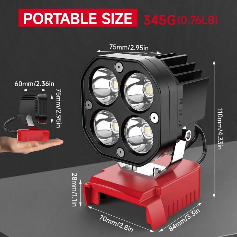 VoltBeam – Rechargeable LED Work Light