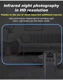 StealthEye - Mini 1080p Infrared Recorder for True Vision
