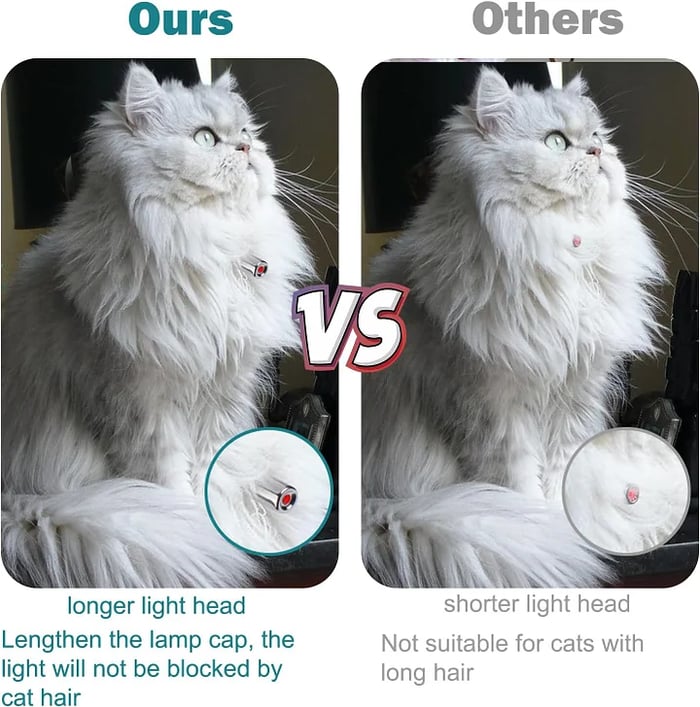 LaserPurr – Automatic Cat Laser Collar