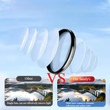 ClearShot - CPL Filter for Smartphones