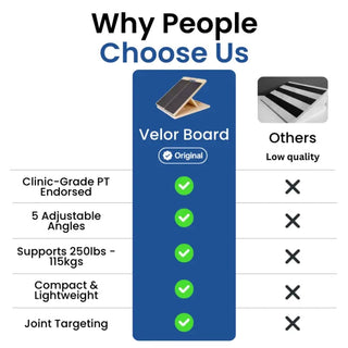 FlexBoard – Portable Wooden Slant Board