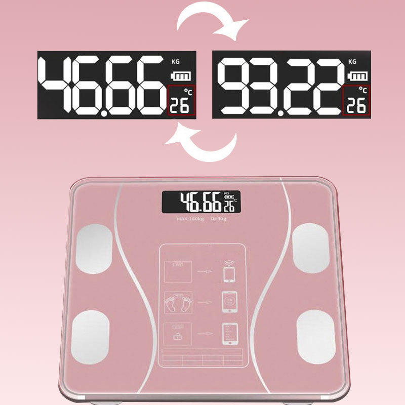 WeighPro – Smart Body Composition Scale
