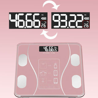 WeighPro – Smart Body Composition Scale
