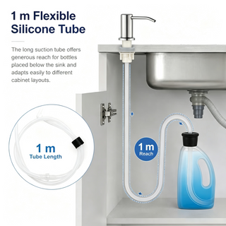 FlowSink – 360° Kitchen Soap Dispenser System