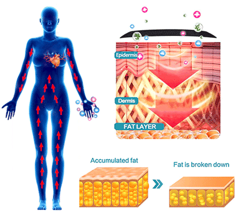 TheraLux - Magnetic Sparkling Ring for Metabolism & Style