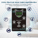 PestShield - Ultrasonic Pests Repeller