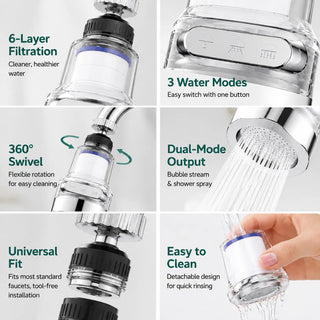 AquaFlow – 360° Rotating 6-Layer Faucet Filter Aerator