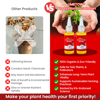 GreenCore – Multi-Purpose Plant Vitality Drops